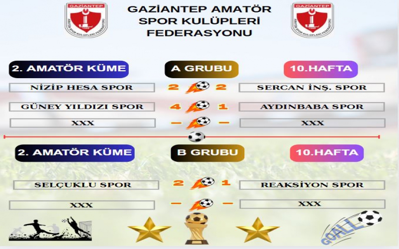 2. AMATÖR KÜME MAÇ SONUÇLARI